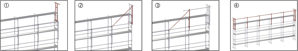 Anleitung vorlaufendes Geländer